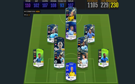 Xây dựng đội hình Huyền thoại Man City FO4 tối ưu nhất cùng Xoilac86 1 Xây dựng đội hình Huyền thoại Man City FO4 tối ưu nhất cùng Xoilac86