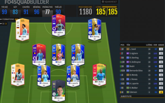 Xây dựng đội hình Huyền thoại Man City FO4 tối ưu nhất cùng Xoilac86 4 Xây dựng đội hình Huyền thoại Man City FO4 tối ưu nhất cùng Xoilac86